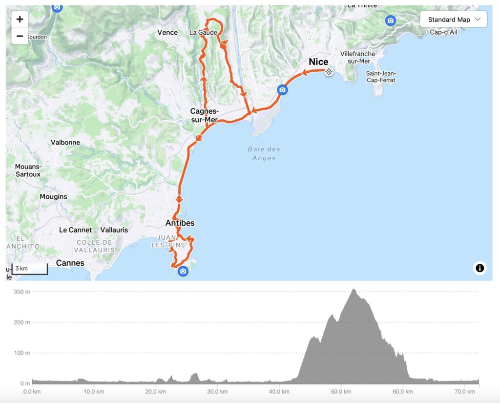 Antibes to Nice coastal ride elevation