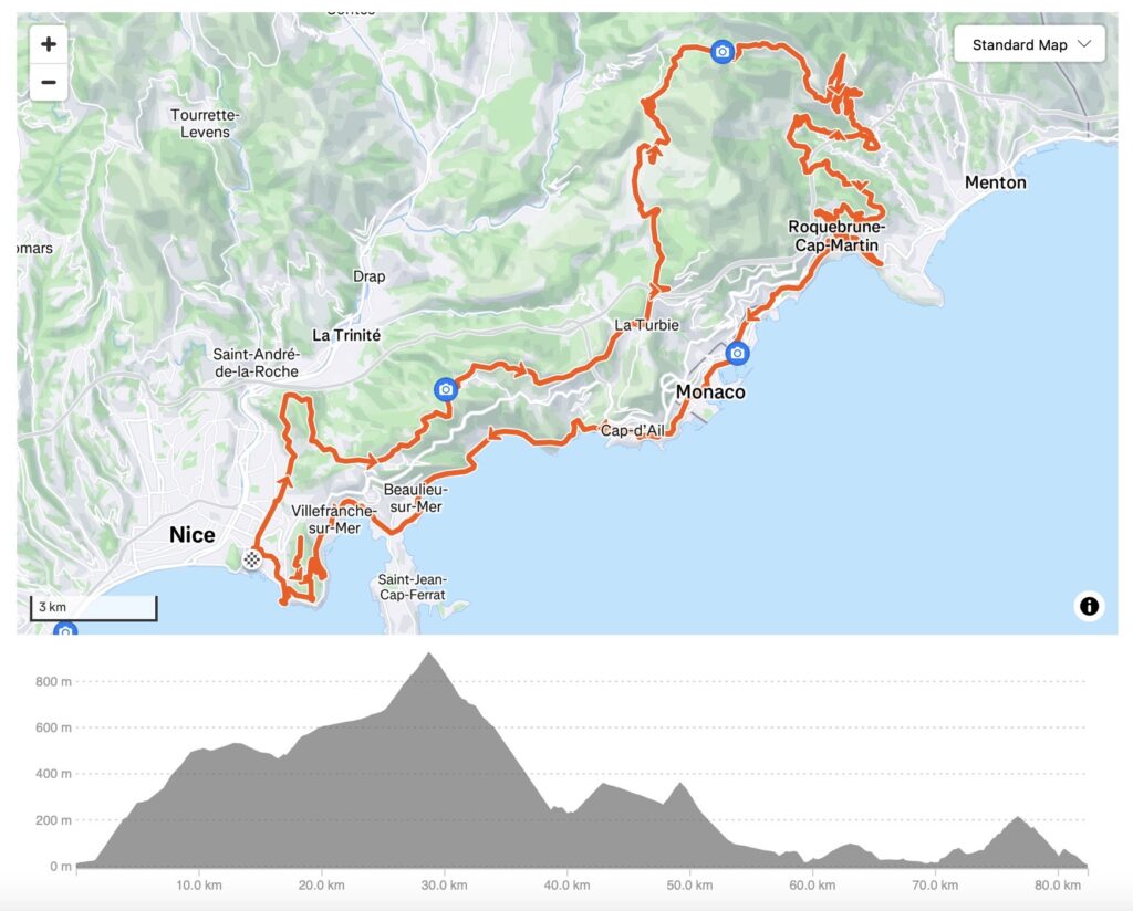 Nice to Menton cycling route and profile